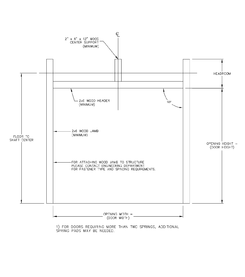 framing-details